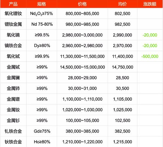 強磁鐵價格市場價多少錢一斤.jpeg