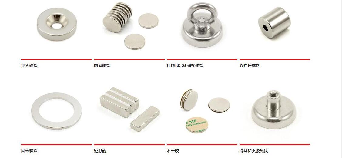 什么是磁鐵強(qiáng)度等級(jí)?磁鐵強(qiáng)度由什么決定